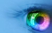 Центр Диагностики и Хирургии Заднего Отдела Глаза ЦДиХЗОГ