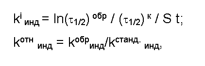 константа скорости индуцированной активации системы комплемента (kинд, см-2 сек-1) и относительная (по купрофану) константа скорости индуцированной активации системы комплемента (kотнинд)